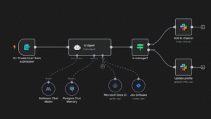 Read more about the article Automating the Future with n8n: My Self-Hosted Setup at Buildloop.ai
