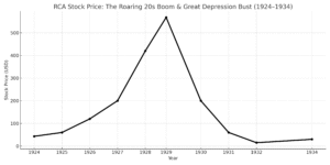 Read more about the article AI’s $1T Shakeout: From Hype Premium to Hard Economics, Fast