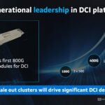 Inside Marvell’s bet on optical AI interconnects—and the signal