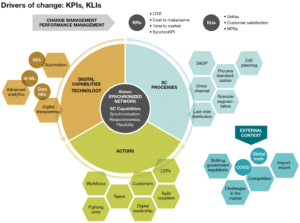 Read more about the article Dell eyes Dataloop to lock in the training-data supply chain