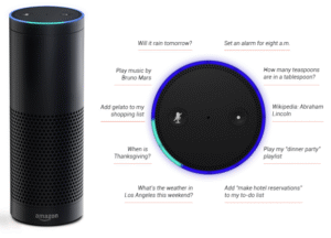 Read more about the article From Alexa to agents: what the old assistant model got wrong
