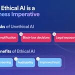 AI hiring’s secret scores face a US legal test: FCRA, bias, risk