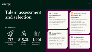 Read more about the article Why Startups Are Choosing AI Over New Hires — And What It Signals