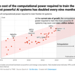 Inside C2i’s plan to raise AI data center power efficiency 10%