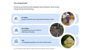 Read more about the article AI’s funding flood is warping term sheets and strategy