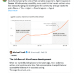 Inside Cursor’s bid to own the AI coding stack as $50B bets rise