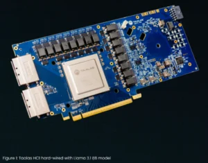 Read more about the article AI-designed chips and hardwired models: faster silicon, new moats