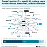Why AI Agent Startups Are Racing to Japan’s Enterprise Goldmine