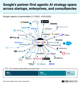 Read more about the article Why AI Agent Startups Are Racing to Japan’s Enterprise Goldmine