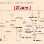 Inside Big Tech’s Hunt for Optical AI Chips—and What Comes Next