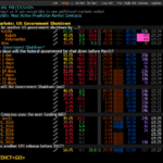 Inside the $112M Bet on Risk Language Models and Prediction Markets