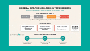 Read more about the article When Models Vanish: The Hidden Risk Lurking in Your AI Stack