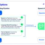 Voice AI’s Next Act: End‑to‑End Agents and the Coming M&A Wave