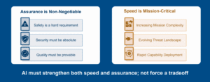 Read more about the article Provable AI is rising: why show-your-work models will win trust