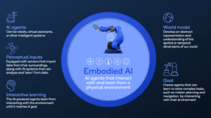Read more about the article Robotics Goes Full‑Stack: Why Vertical Wins in Embodied AI Now
