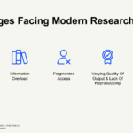 Preprint AI crackdown exposes a deeper rift in research integrity