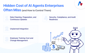 Read more about the article The Hidden Compute Bill of AI Agents — And How to Actually Track It