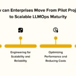 From pilot to platform: 50,000 employees on a single LLM
