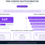 Why Model Routing Is Emerging as AI’s Next $10B Battleground