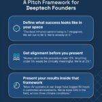 Why Founders Bet on Deep Tech Before Markets Exist — and Win