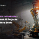 No More Free AI Pilots: Why Scaling to Production Is the Real Test