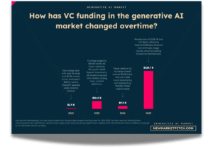 Read more about the article Why investors are betting $2.6B on AI-discovered chip materials