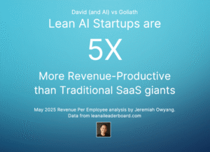 Read more about the article What 25 Lean AI Startups Got Right: The Playbook Behind Outlier RPE