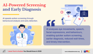 Read more about the article Inside India’s Push to Scale AI Autism Screening — What Changes Now