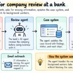Banks are blocking third‑party AI agents — what builders must do