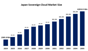 Read more about the article Japan’s Sovereign AI Cloud Finds Its First Real Revenue Signals